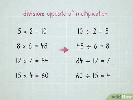 Image intitulée Learn Math Step 32