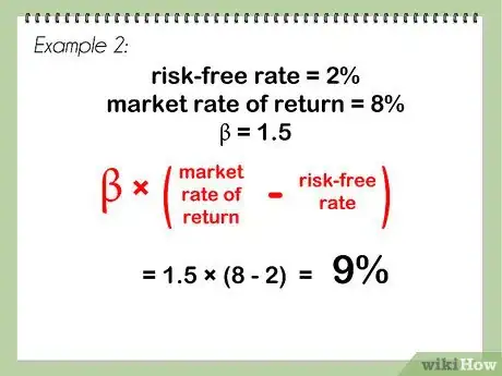 Image intitulée Calculate Beta Step 8