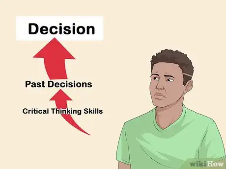 Image intitulée Make Difficult Decisions Step 9