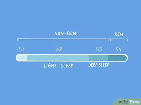 Image intitulée Sleep Well_ Your Most Common Questions Answered Step 5