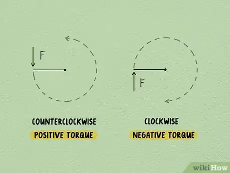 Image intitulée Calculate Torque Step 4