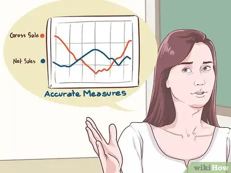 Image intitulée Calculate Gross Profit Margin Step 5