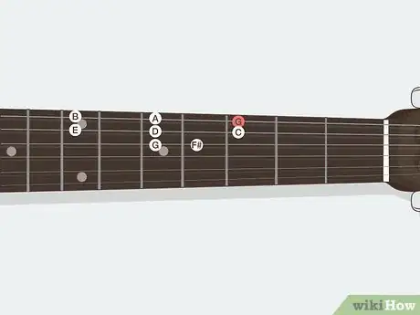 Image intitulée Learn Guitar Scales Step 8