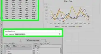 réaliser un graphique à plusieurs courbes dans Excel