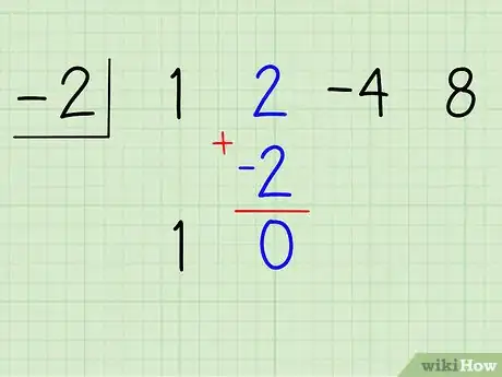 Image intitulée Divide Polynomials Using Synthetic Division Step 7