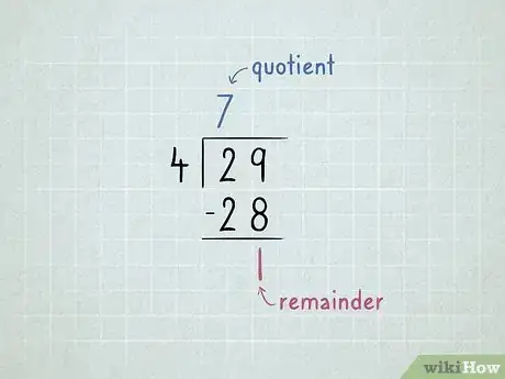 Image intitulée Learn Math Step 34