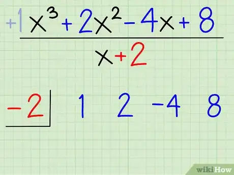 Image intitulée Divide Polynomials Using Synthetic Division Step 4