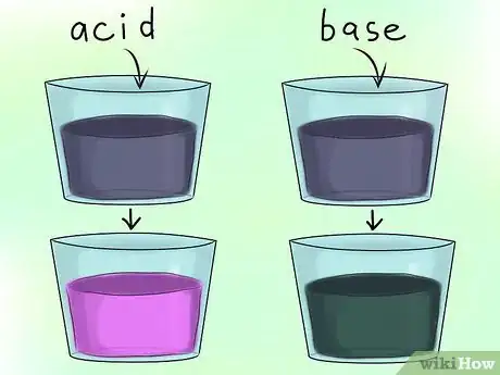 Image intitulée Explain Acids and Bases to Kids Step 12