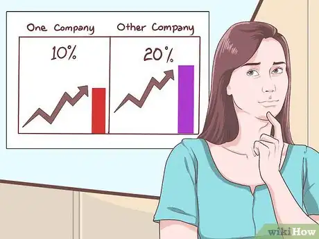 Image intitulée Calculate Gross Profit Margin Step 8