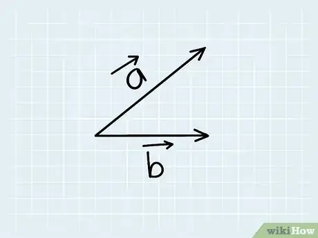 Image intitulée Find the Angle Between Two Vectors Step 7