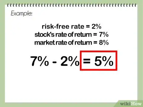 Image intitulée Calculate Beta Step 3