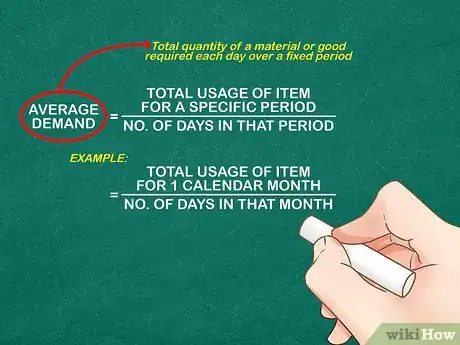 Image intitulée Calculate Safety Stock Step 2