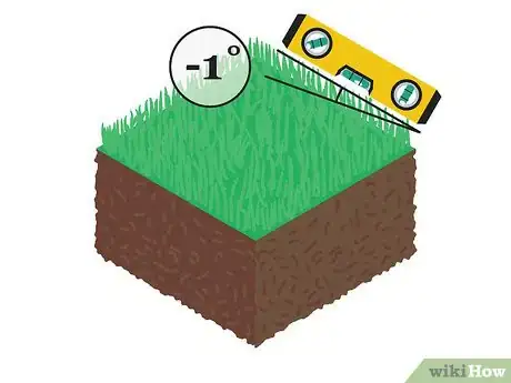 Image intitulée Build a French Drain Step 3