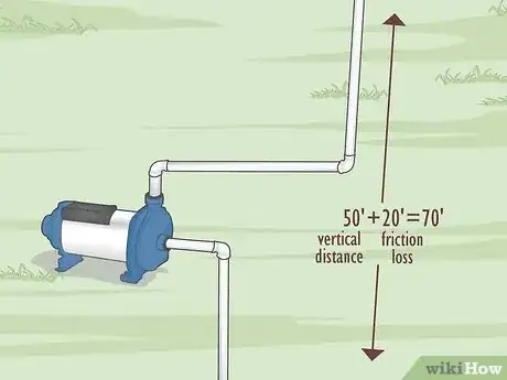 Image intitulée Calculate Water Pump Horsepower Step 4