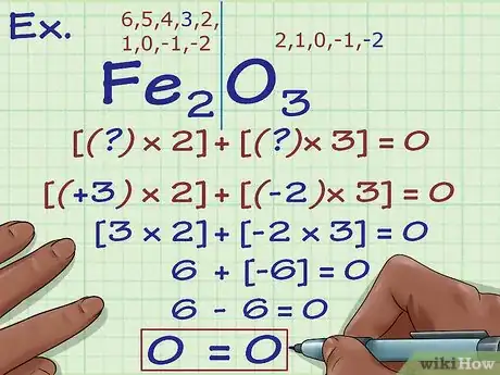 Image intitulée Find Oxidation Numbers Step 7