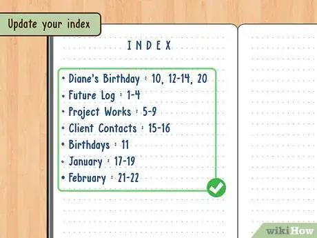Image intitulée Bullet Journal Step 6