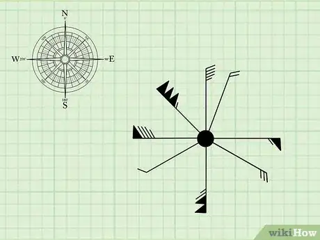 Image intitulée Read Wind Barbs Step 5