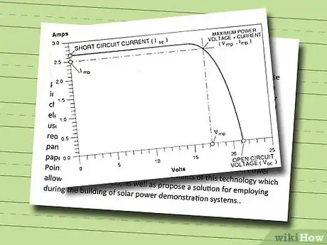 Image intitulée Write White Papers Step 6