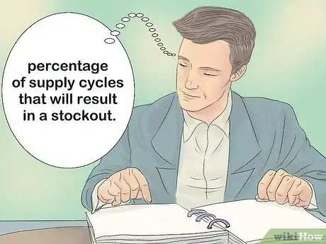 Image intitulée Calculate Safety Stock Step 1