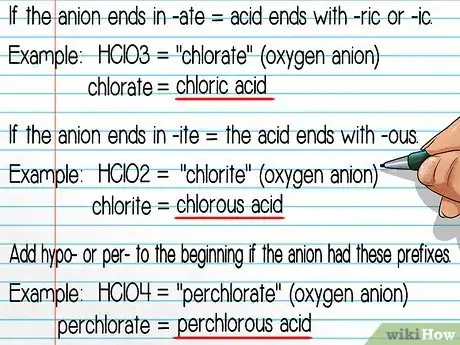 Image intitulée Name Covalent Compounds Step 11