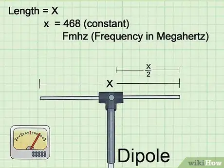 Image intitulée Build Several Easy Antennas for Amateur Radio Step 12