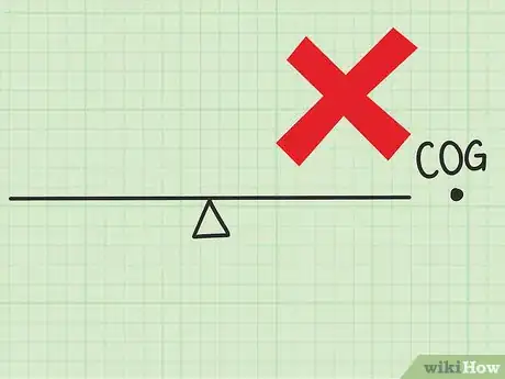 Image intitulée Calculate Center of Gravity Step 9