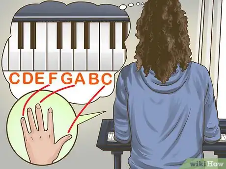 Image intitulée Play the Keyboard Step 9