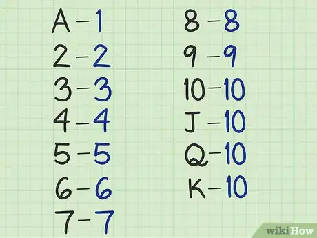 Image intitulée Calculate an Expected Value Step 2