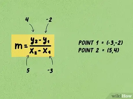 Image intitulée Calculate Slope and Intercepts of a Line Step 6