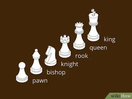 Image intitulée Teach Children Chess Step 2
