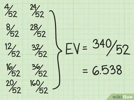 Image intitulée Calculate an Expected Value Step 5