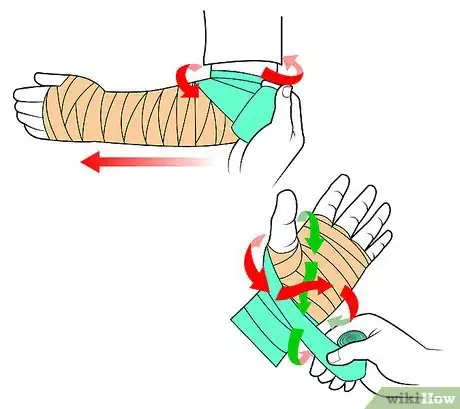 Image intitulée Wrap a Wrist Step 3