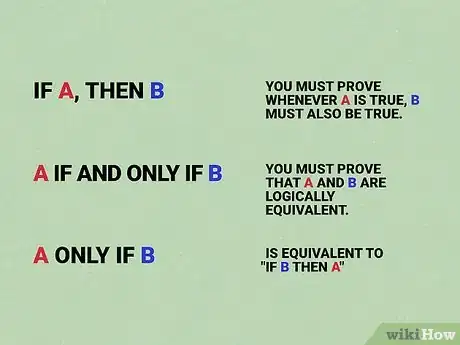 Image intitulée Do Math Proofs Step 10