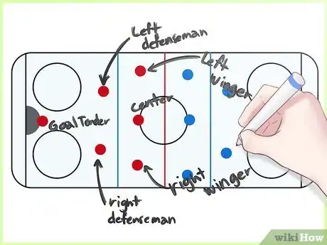 Image intitulée Play Hockey Step 16