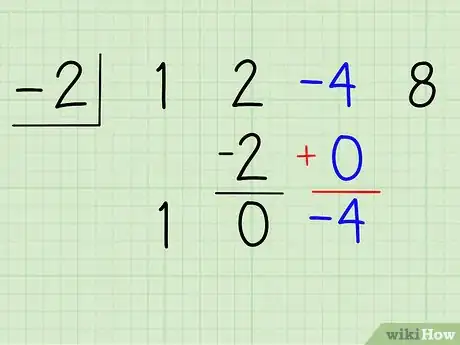 Image intitulée Divide Polynomials Using Synthetic Division Step 9