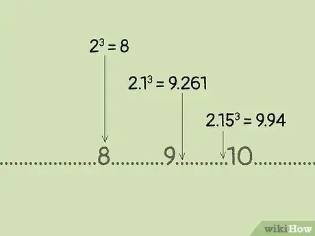 Image intitulée Calculate Cube Root by Hand Step 24