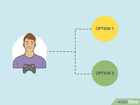 Image intitulée Design a Video Game Step 05