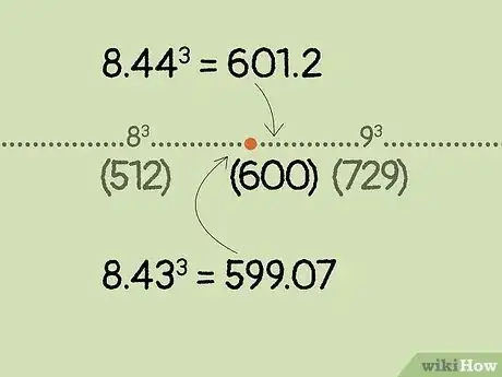 Image intitulée Calculate Cube Root by Hand Step 18