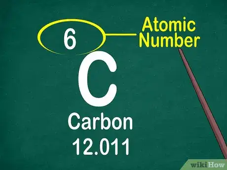 Image intitulée Read the Periodic Table Step 8