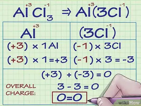 Image intitulée Find Oxidation Numbers Step 3