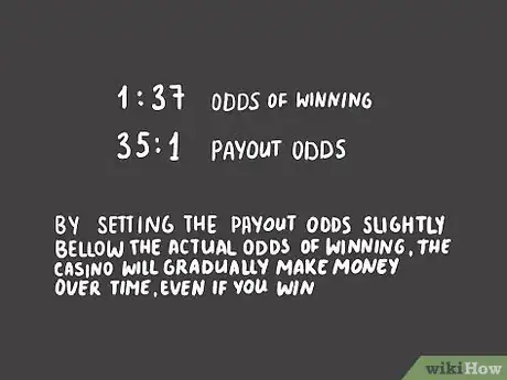 Image intitulée Calculate Odds Step 10