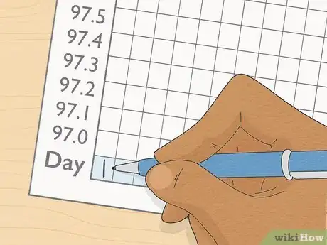 Image intitulée Work out Ovulation With Irregular Periods Step 5