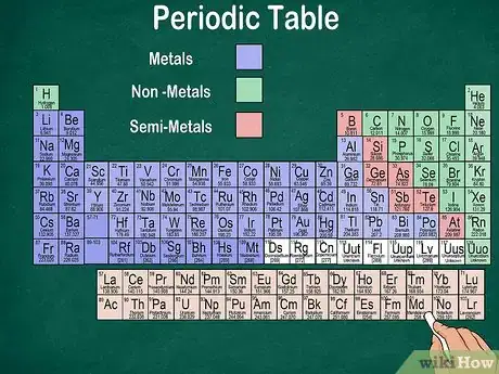 Image intitulée Read the Periodic Table Step 4