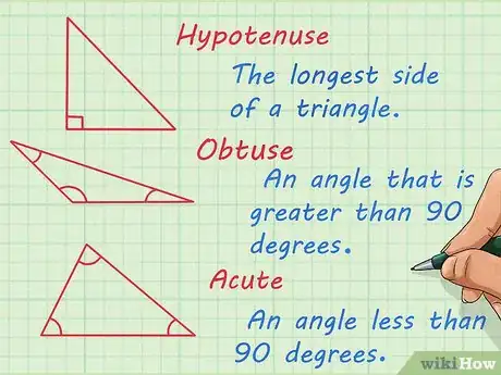 Image intitulée Learn Trigonometry Step 1