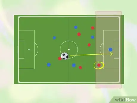 Image intitulée Understand Offside in Soccer (Football) Step 4