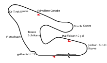 Österreichring (1977–1995)