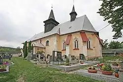 Church of Saint John the Baptist