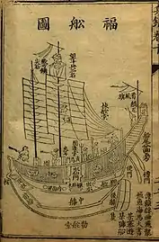 Fuzhou ship, from the Binglu