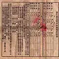 25 October 1901 public schedule in the Taiwan Daily New News