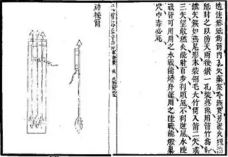 Depiction of fire arrows known as "divine engine arrows" (shen ji jian 神機箭) from the Wubei Zhi.